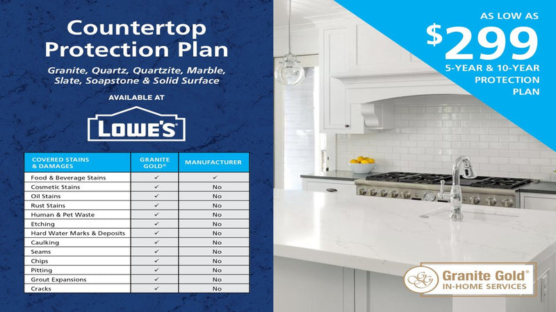 Granite Gold Countertop Protection Plan Now Available at Lowe’s